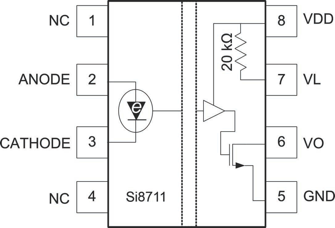 SKYWORKS SI8710CC-B-IS for sale