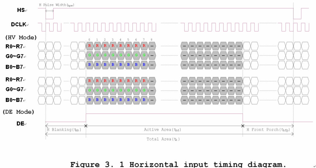 Adafruit Industries 1933 for sale