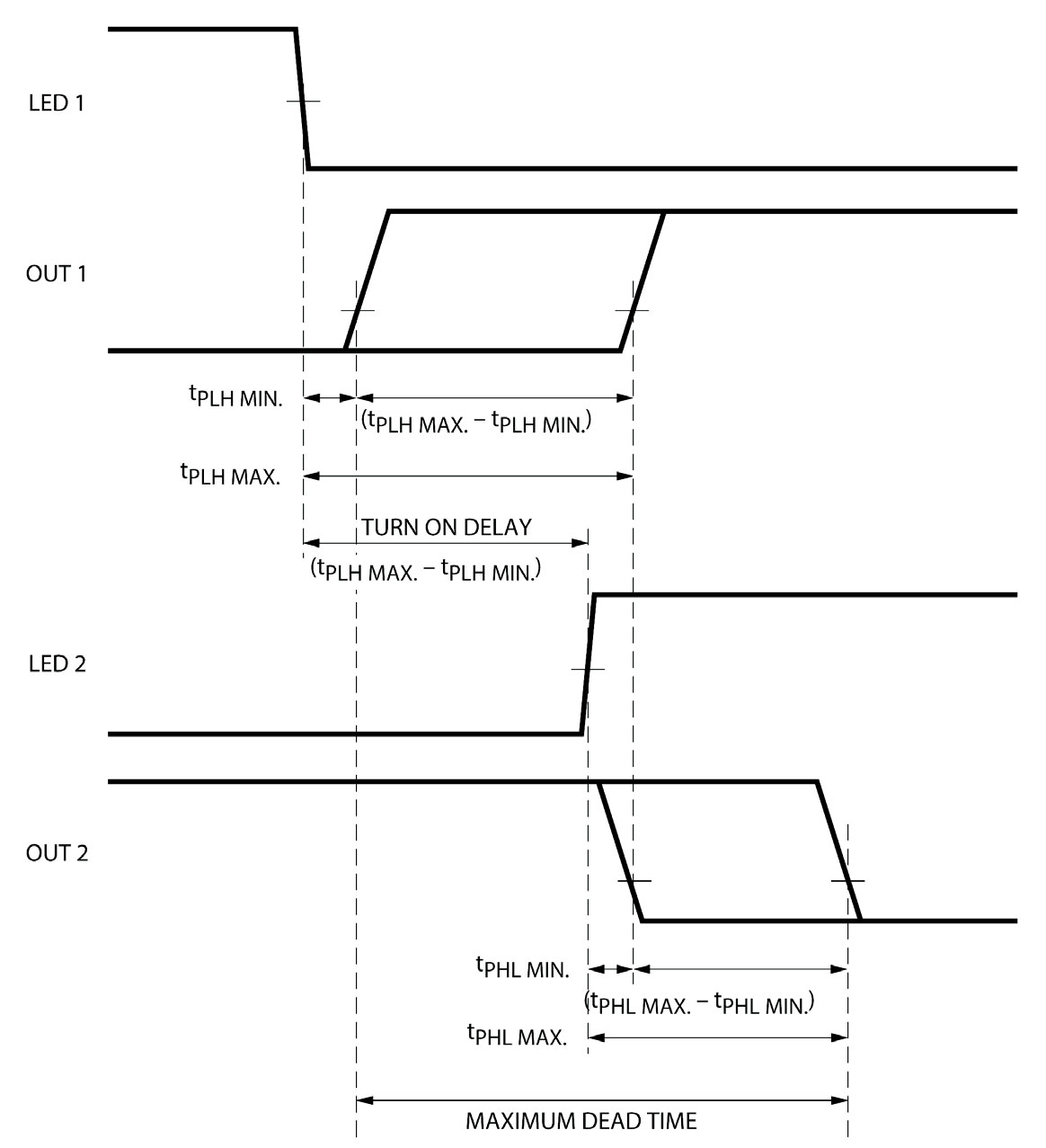 Broadcom HCPL-M454-560E for sale