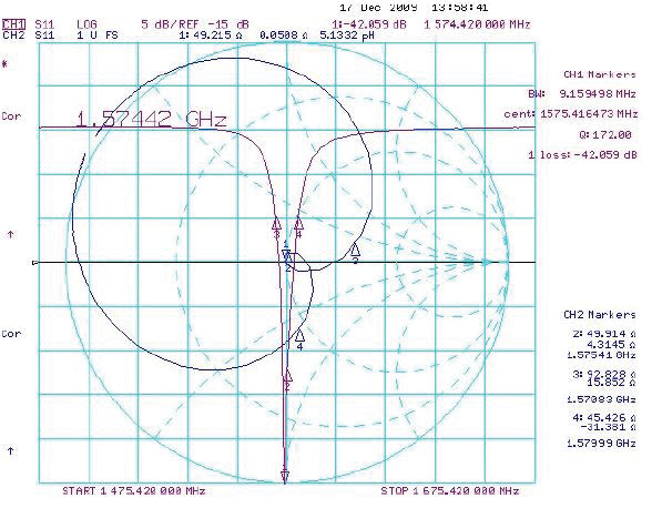 ABRACON APAMP-128 for sale