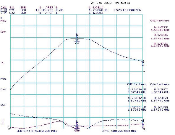 ABRACON APAMP-128 for sale