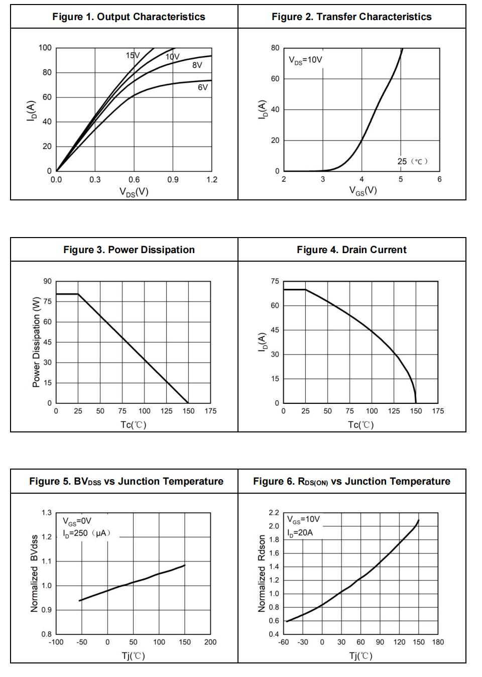 HUASHUO HSBA6032A for sale
