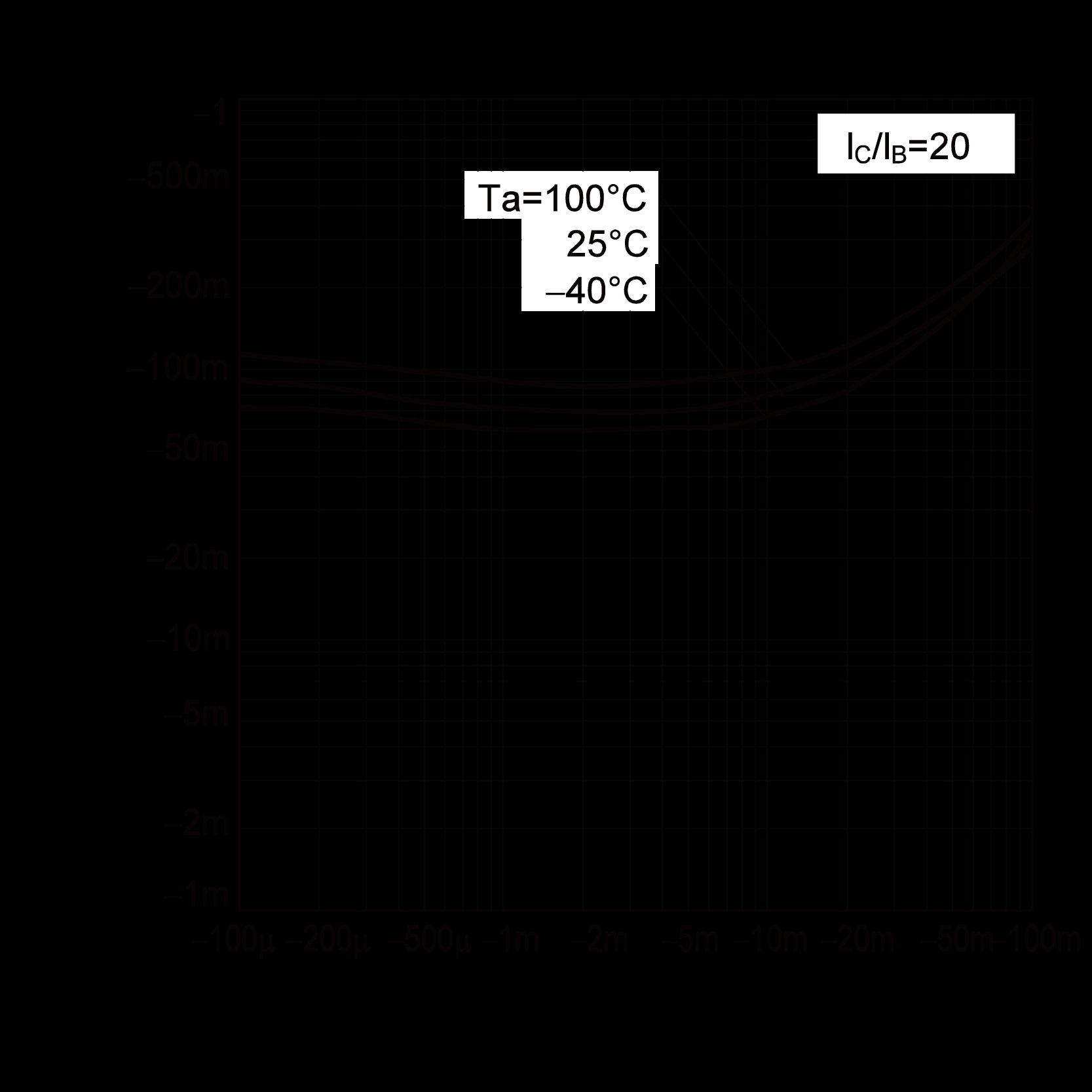 ROHM DTA143TCAHZGT116 for sale