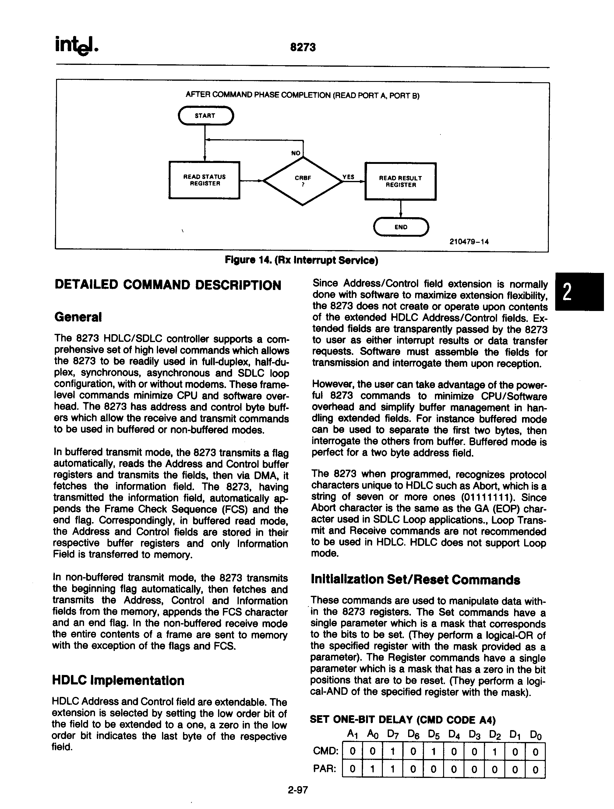 Rochester Electronics P8273-4 for sale