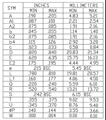 Littelfuse IXFJ80N25X3 for sale