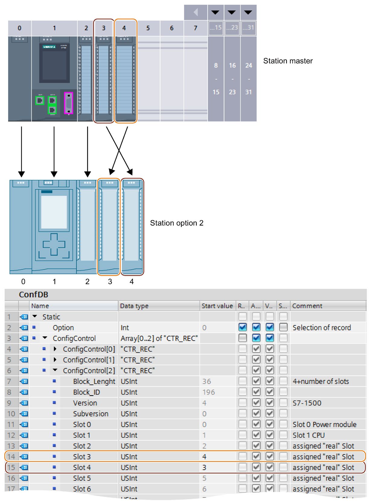 SIEMENS 52AADN for sale