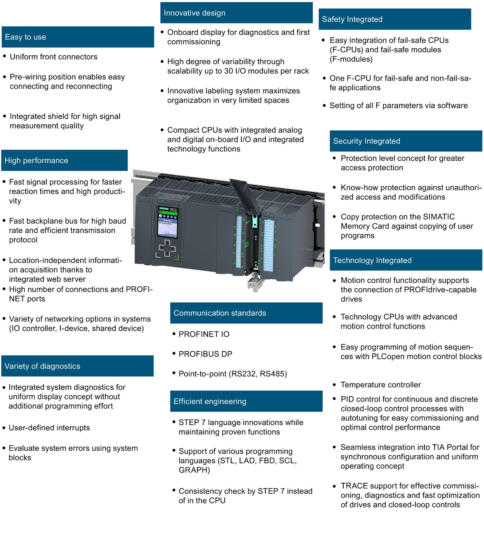 SIEMENS 52AADN for sale