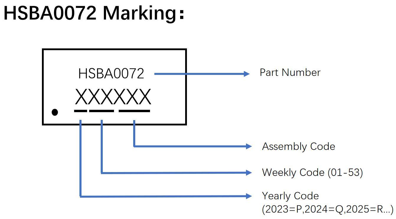 HUASHUO HSBA0072 for sale