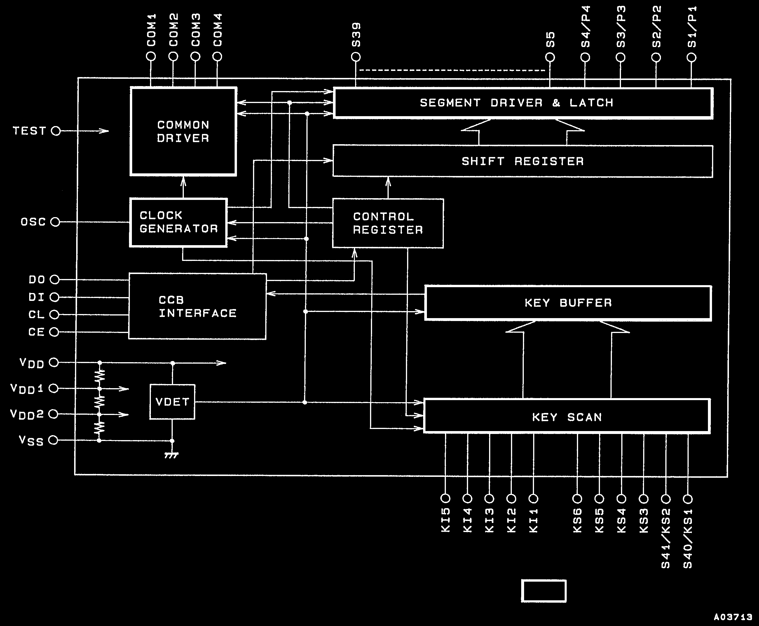 onsemi LC75854E-E for sale