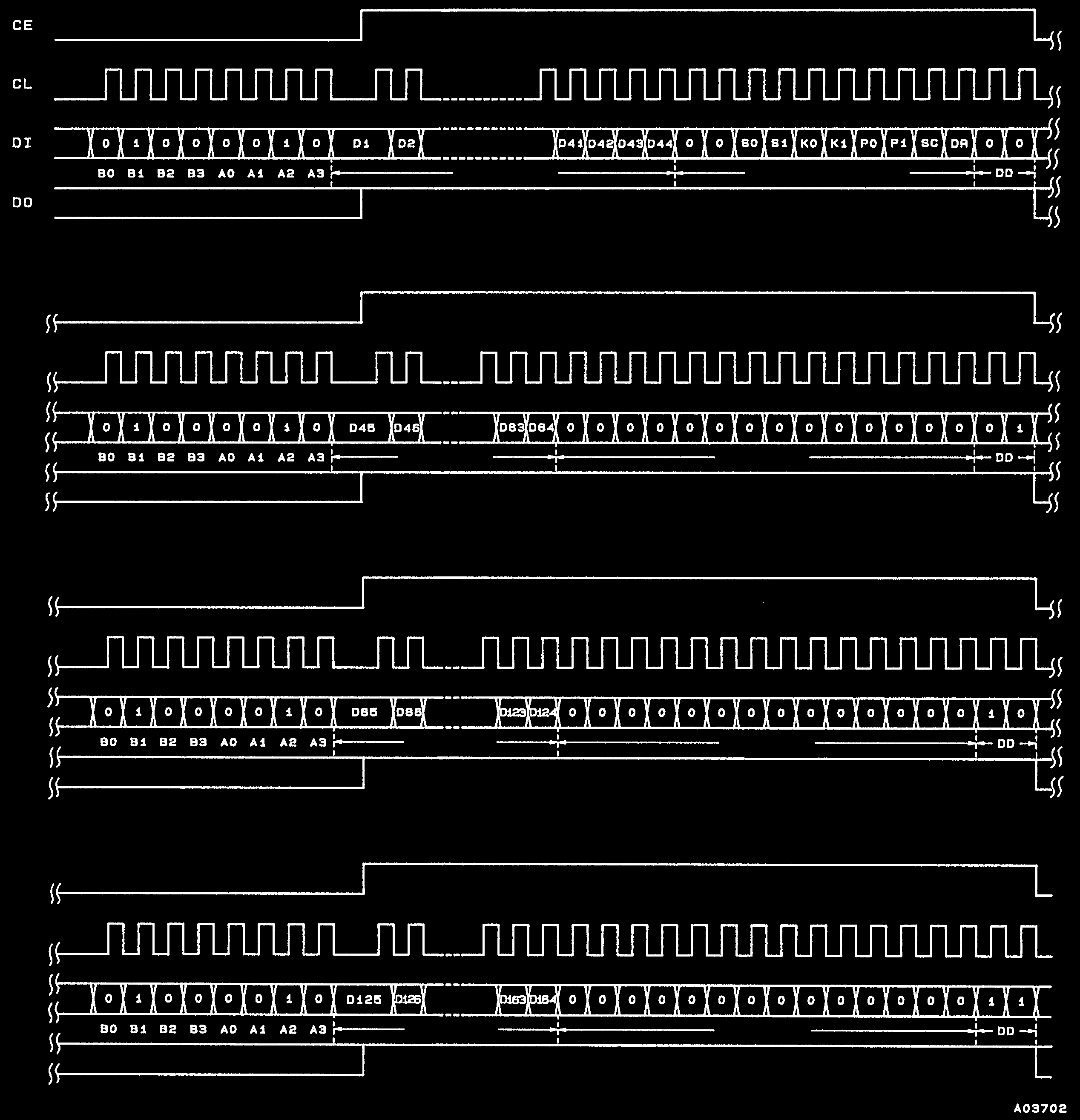 onsemi LC75854E-E for sale