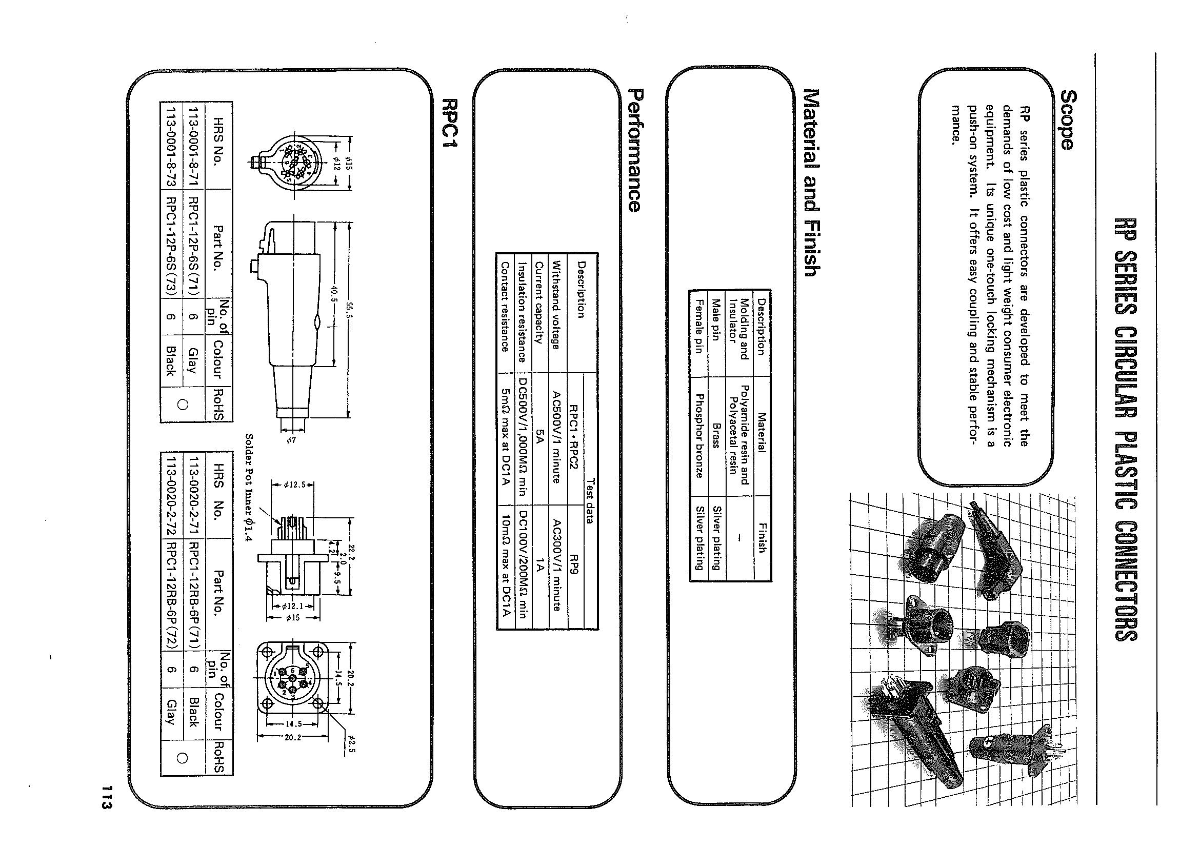 HRS RPC1-12RB-6P(71) for sale
