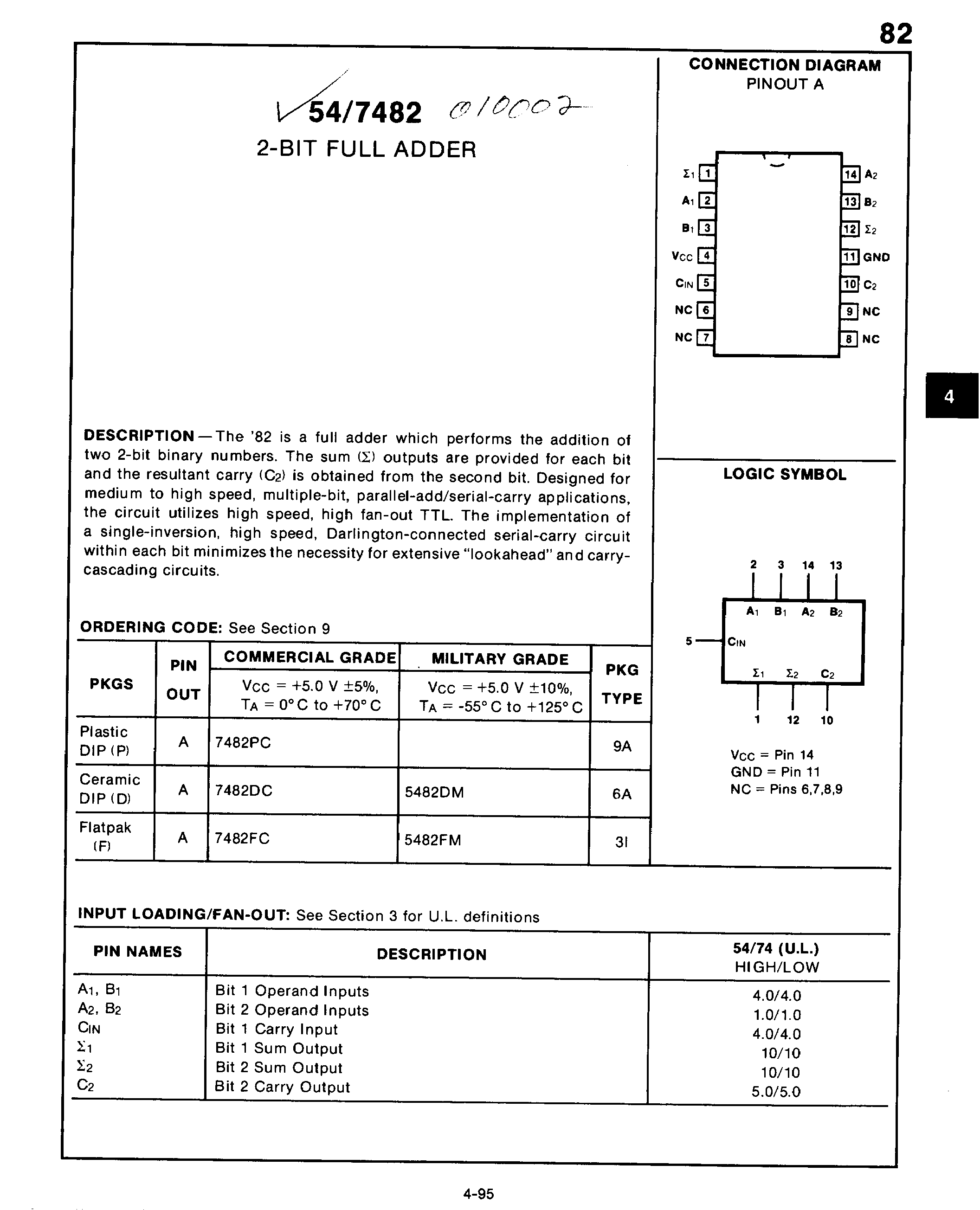 Rochester Electronics 5482W/R LF for sale