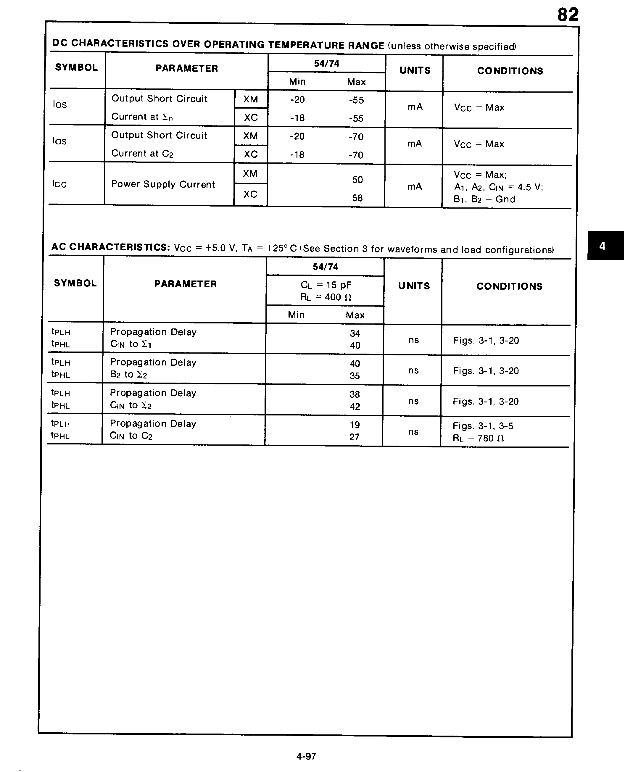 Rochester Electronics 5482W/R LF for sale