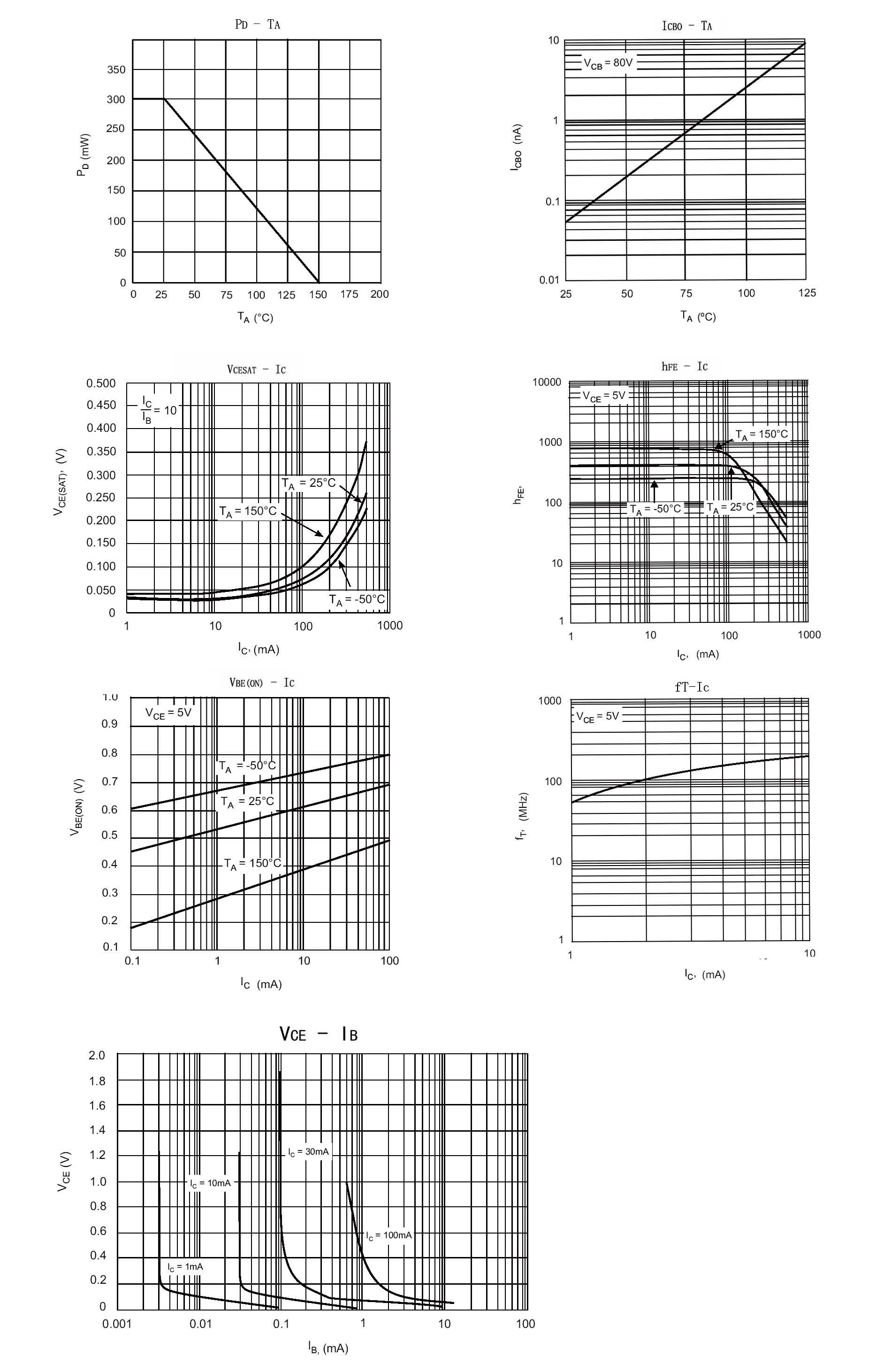 BLUE ROCKET BRMMBTA06Q for sale