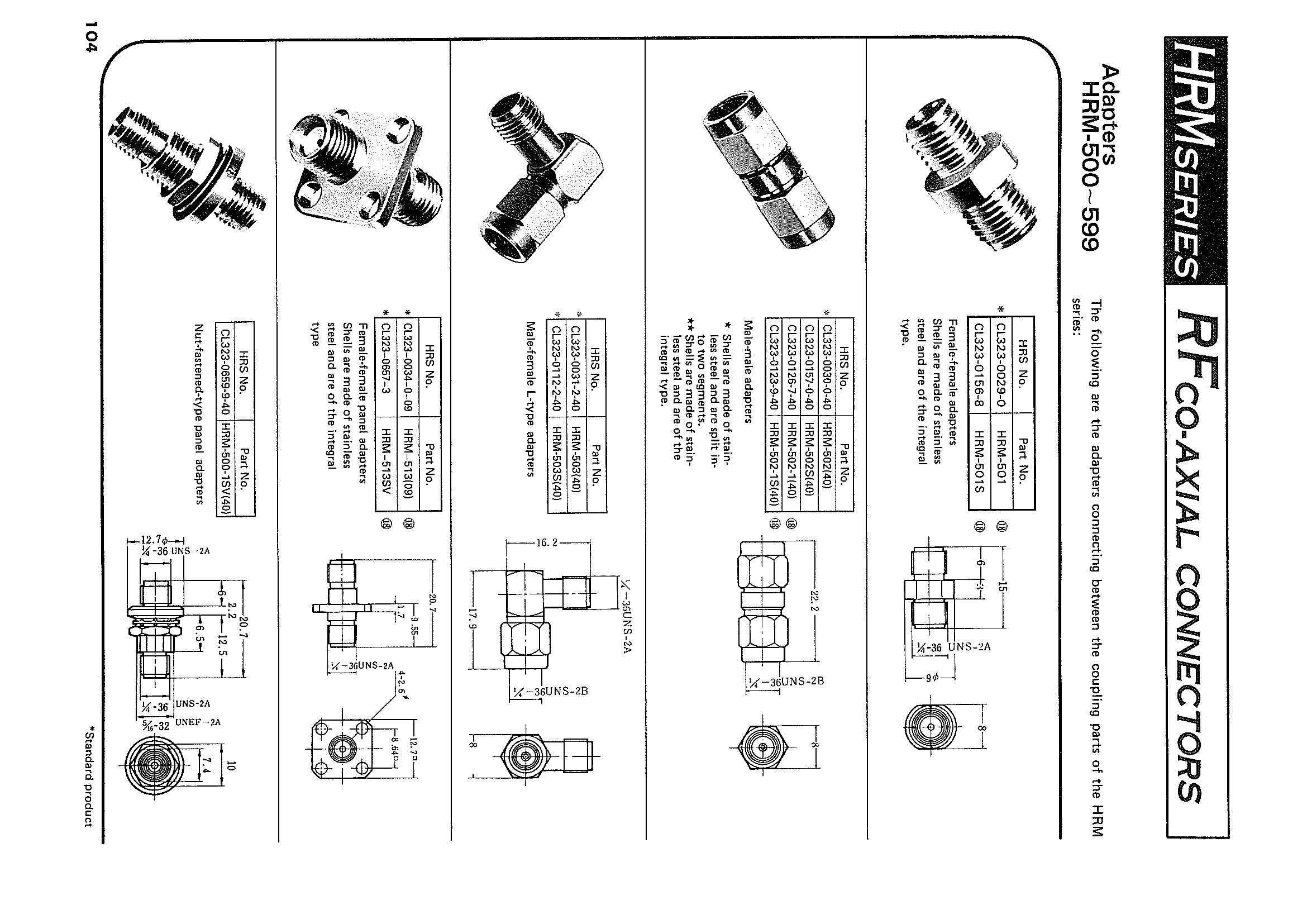 HRS HRM-502-1(40) for sale