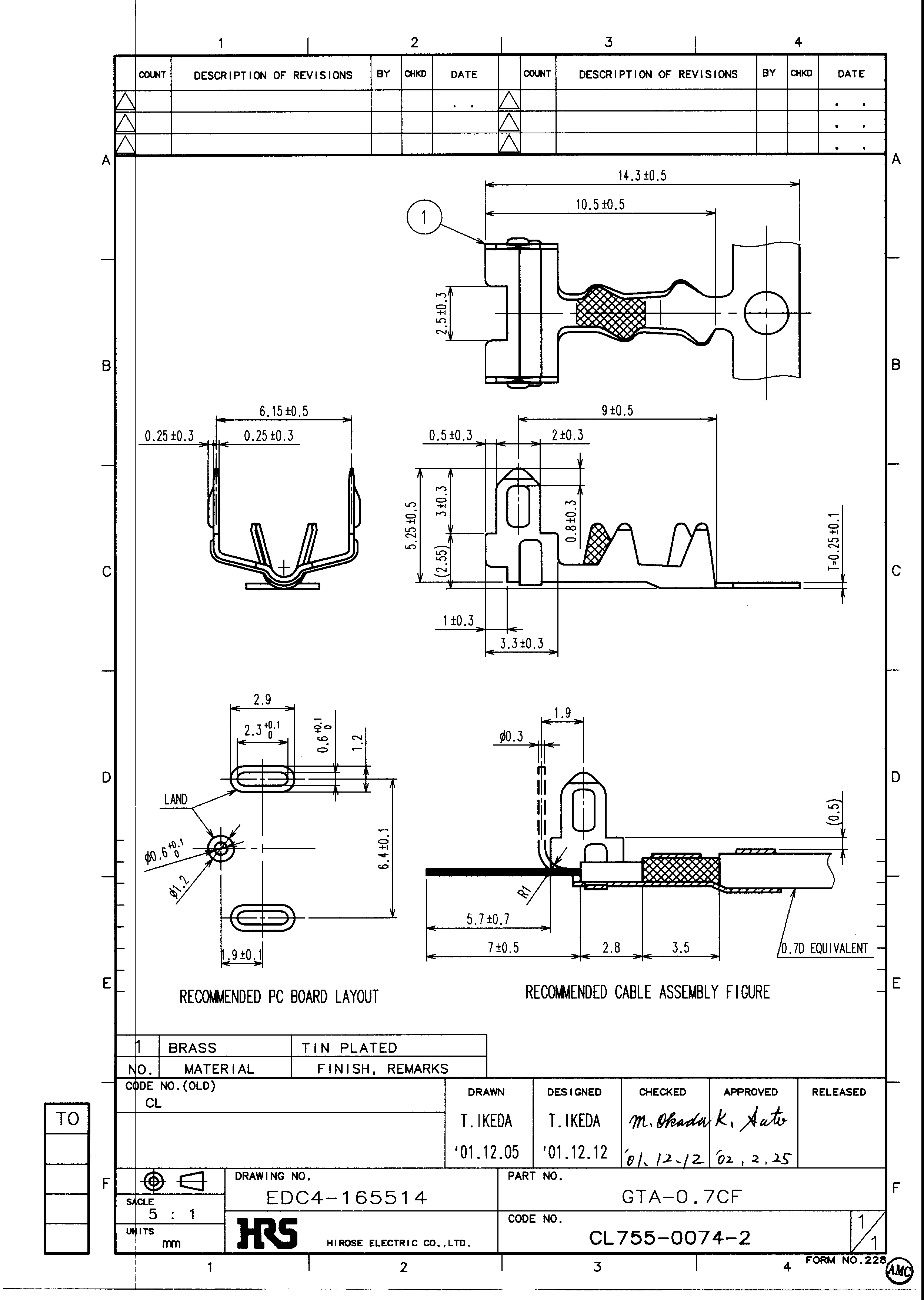 HRS GTA-0.7CF for sale
