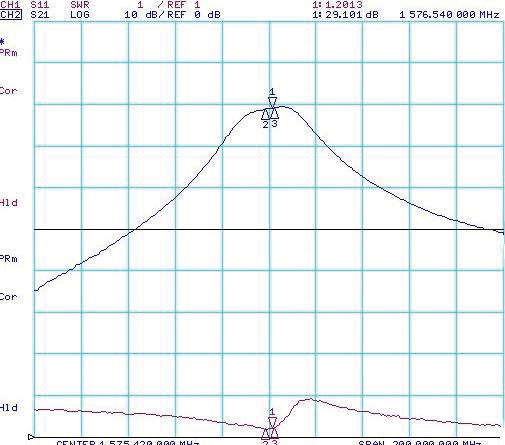 ABRACON APAMP-124 for sale