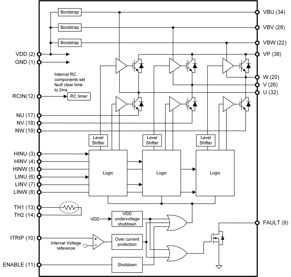 onsemi STK5C4U332JGEVB for sale