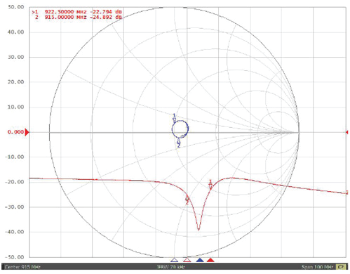 ABRACON ARRKP5062-S915B for sale