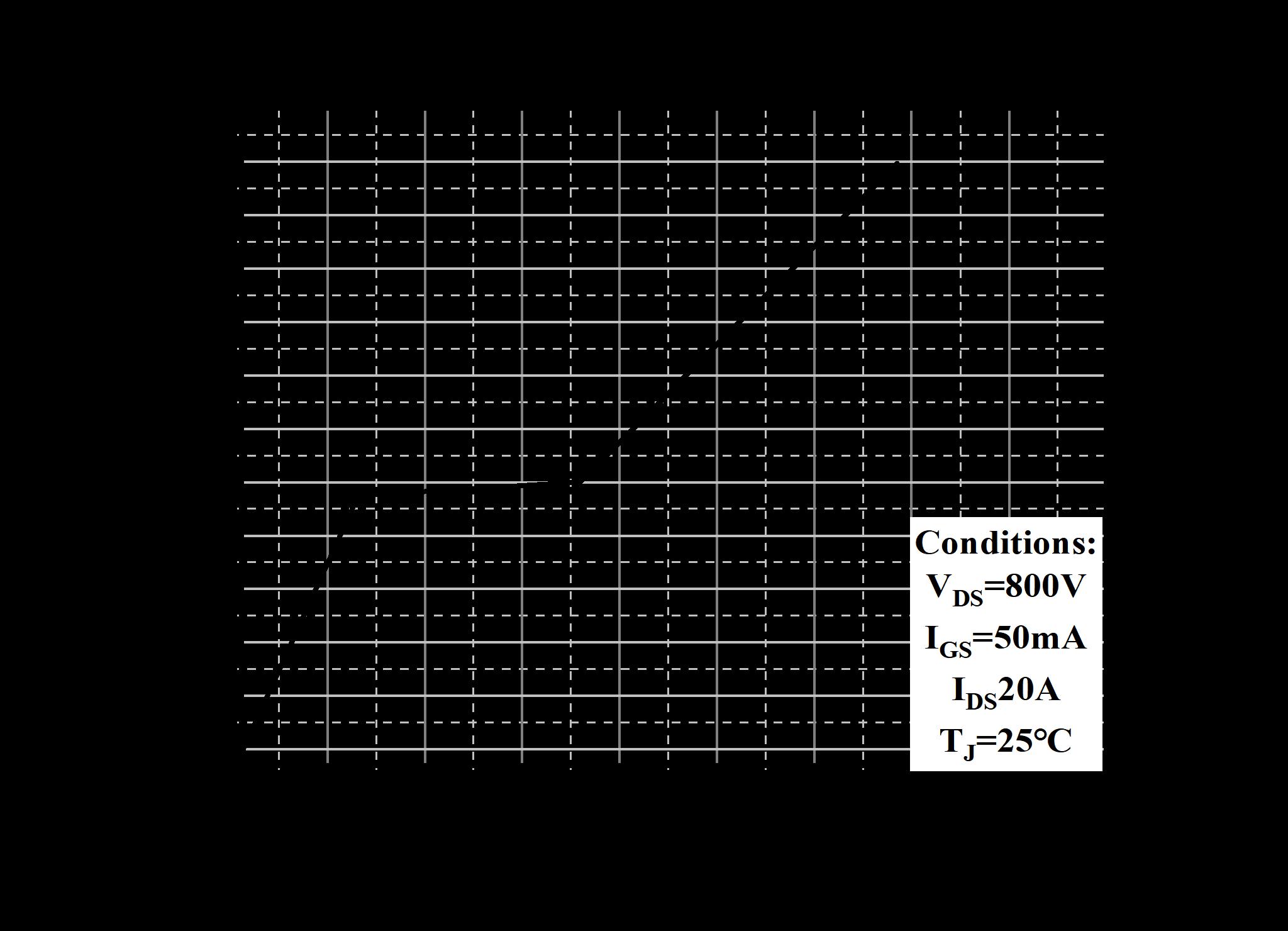 Siliup SP23N120CTF for sale