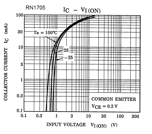 TOSHIBA RN1701,LF for sale