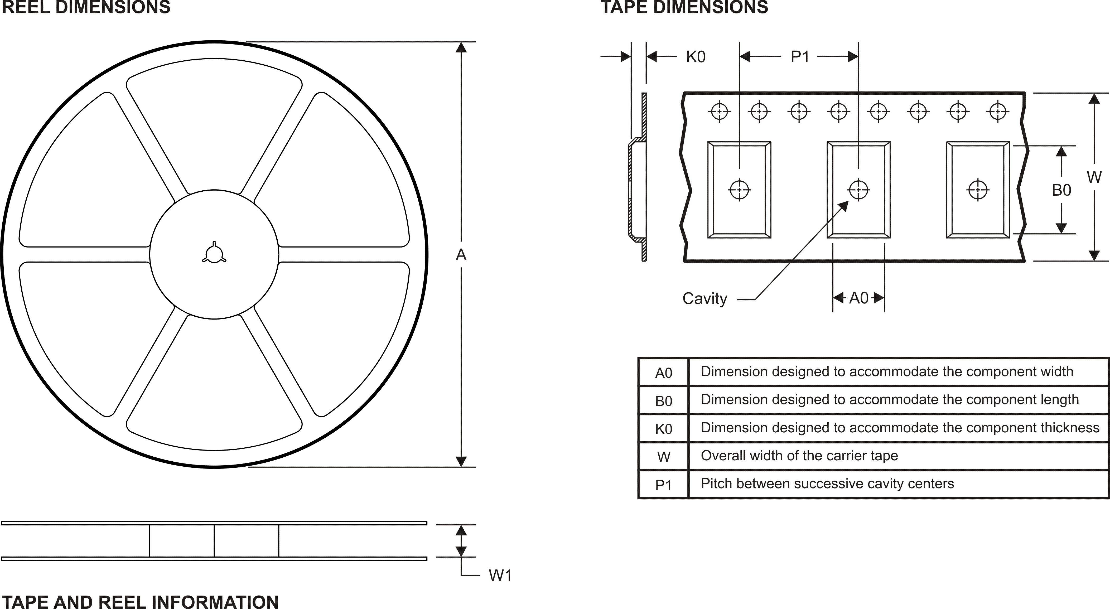 Infineon/CYPRESS CY74FCT2245TQC for sale