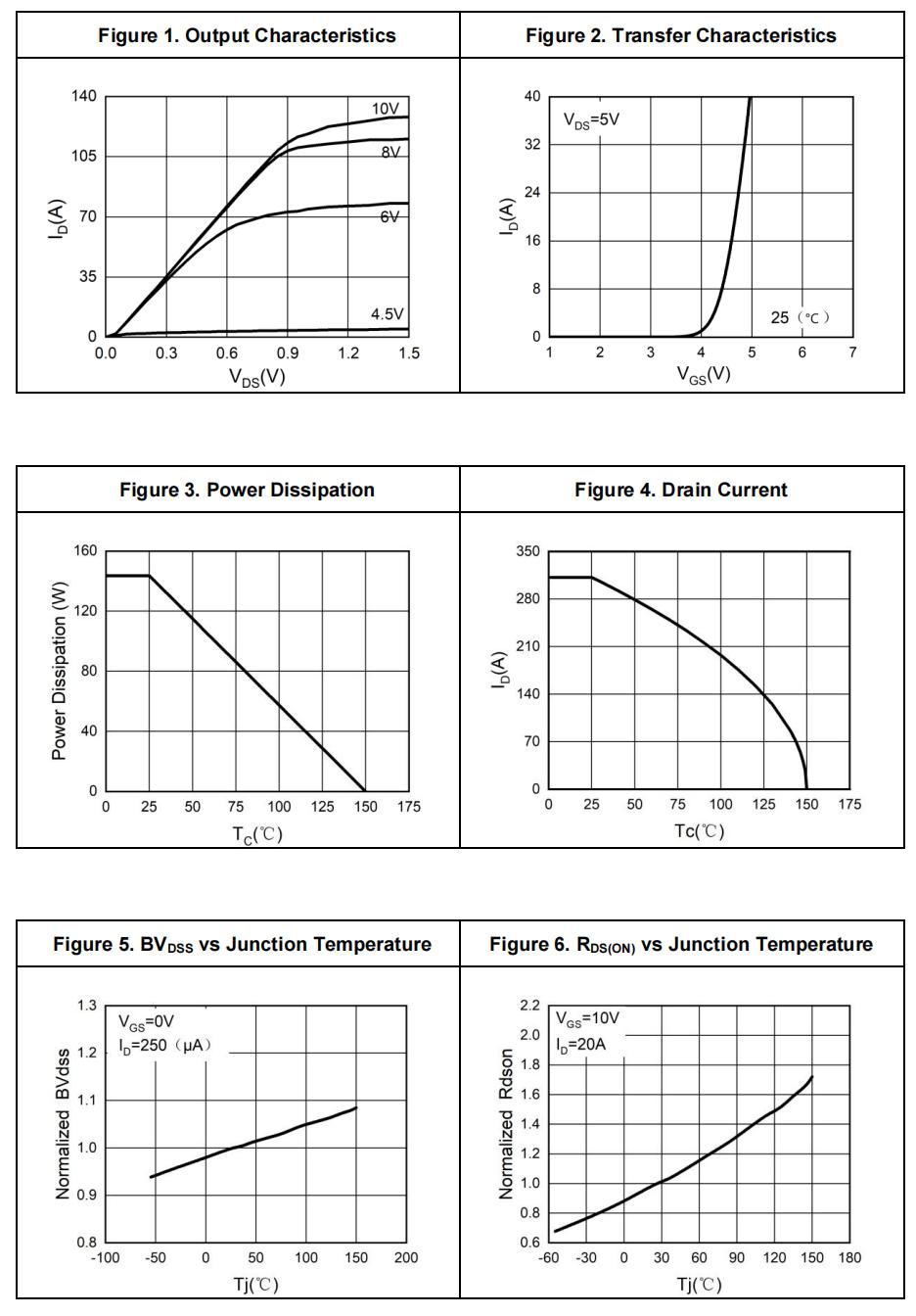 HUASHUO HSKA4090A for sale