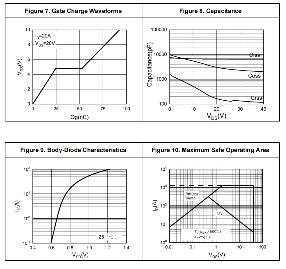 HUASHUO HSKA4090A for sale