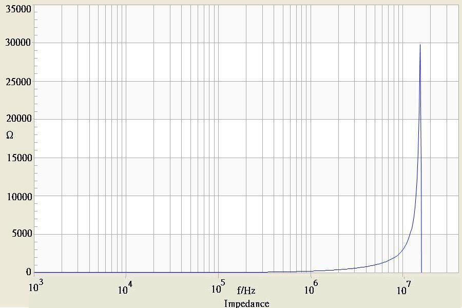 TRACO POWER TCK-063 for sale