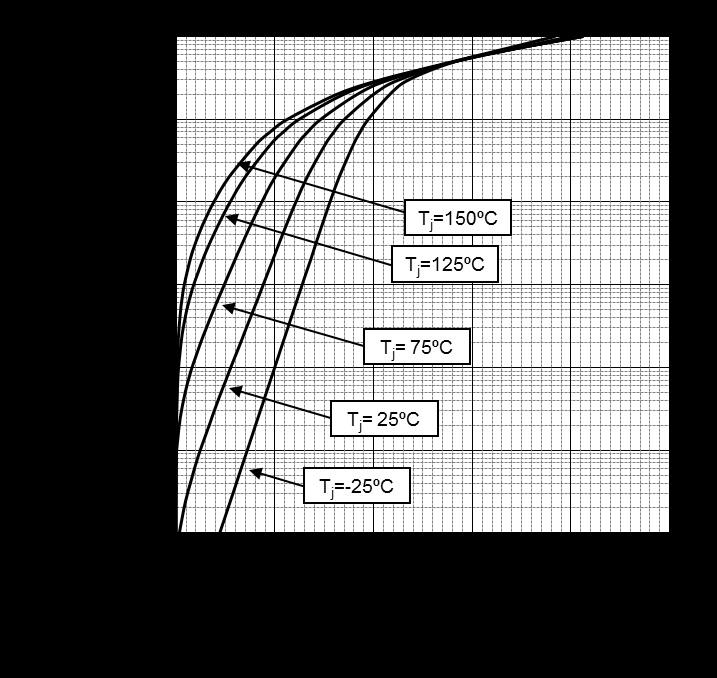 ROHM UML4NTR for sale