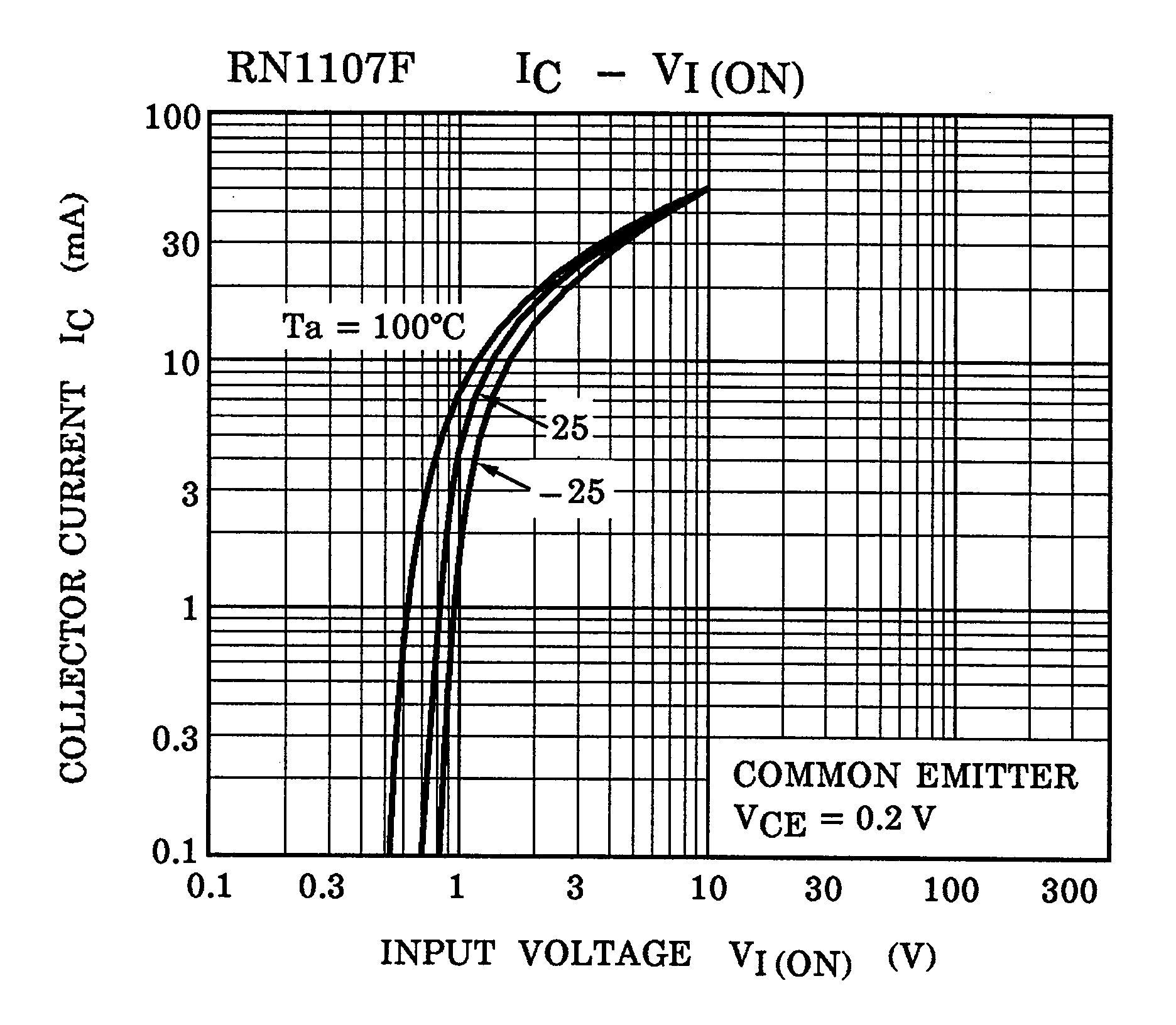 TOSHIBA RN1608(TE85L,F) for sale