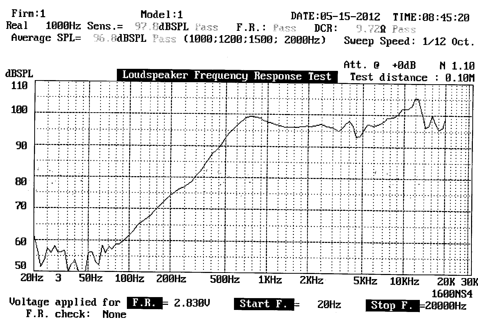 Adafruit Industries 4227 for sale