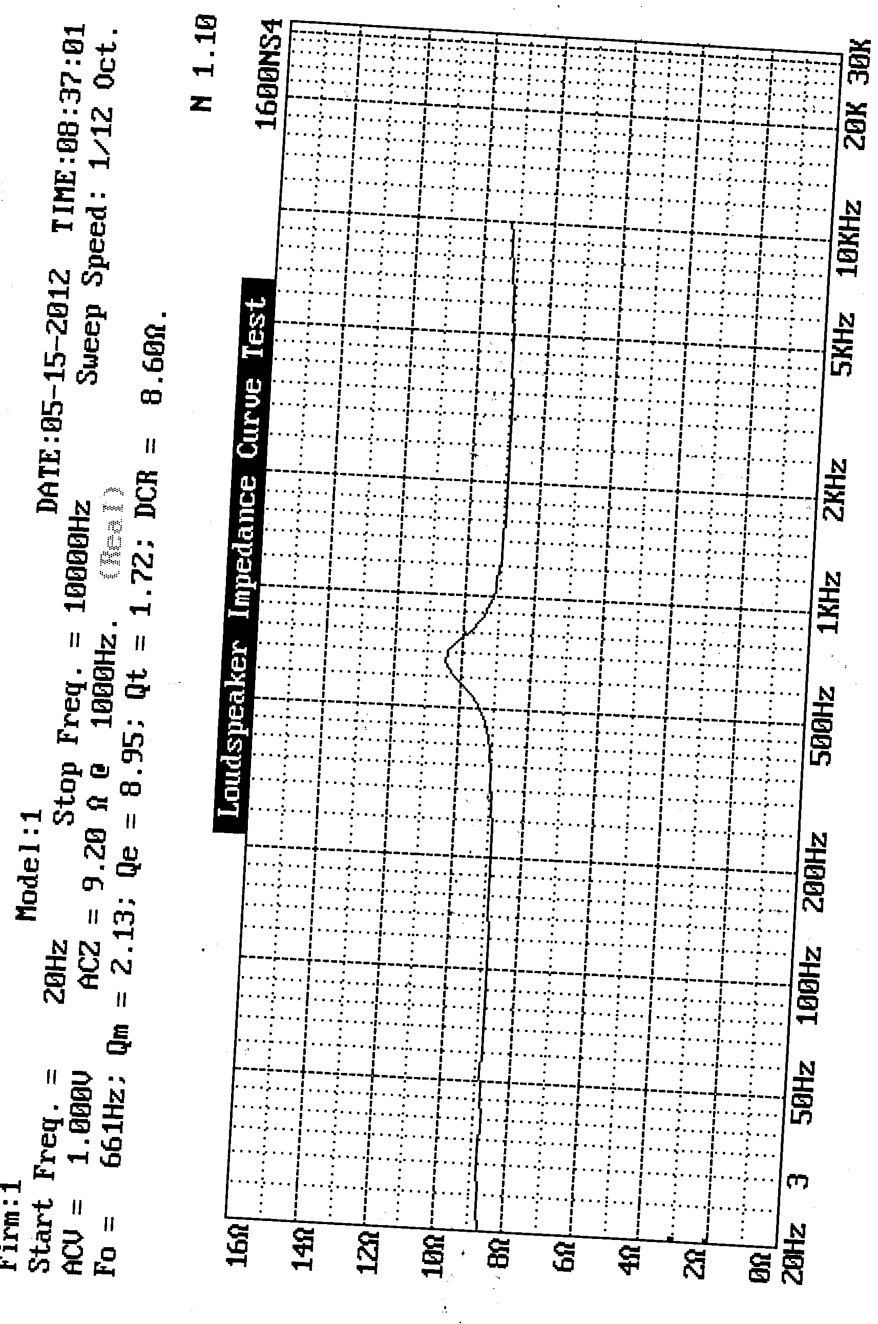 Adafruit Industries 4227 for sale
