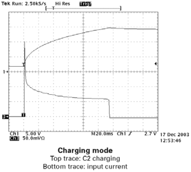 DIODES ZXSC440X8TA for sale