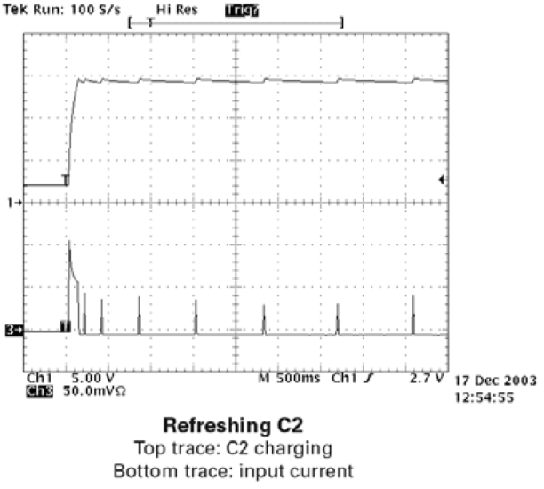 DIODES ZXSC440X8TA for sale