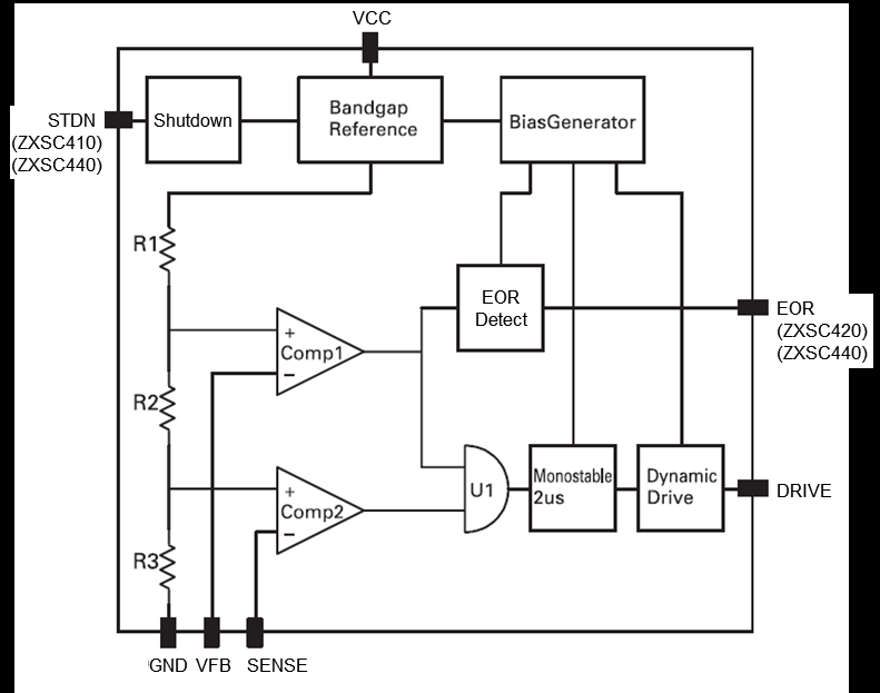 DIODES ZXSC440X8TA for sale
