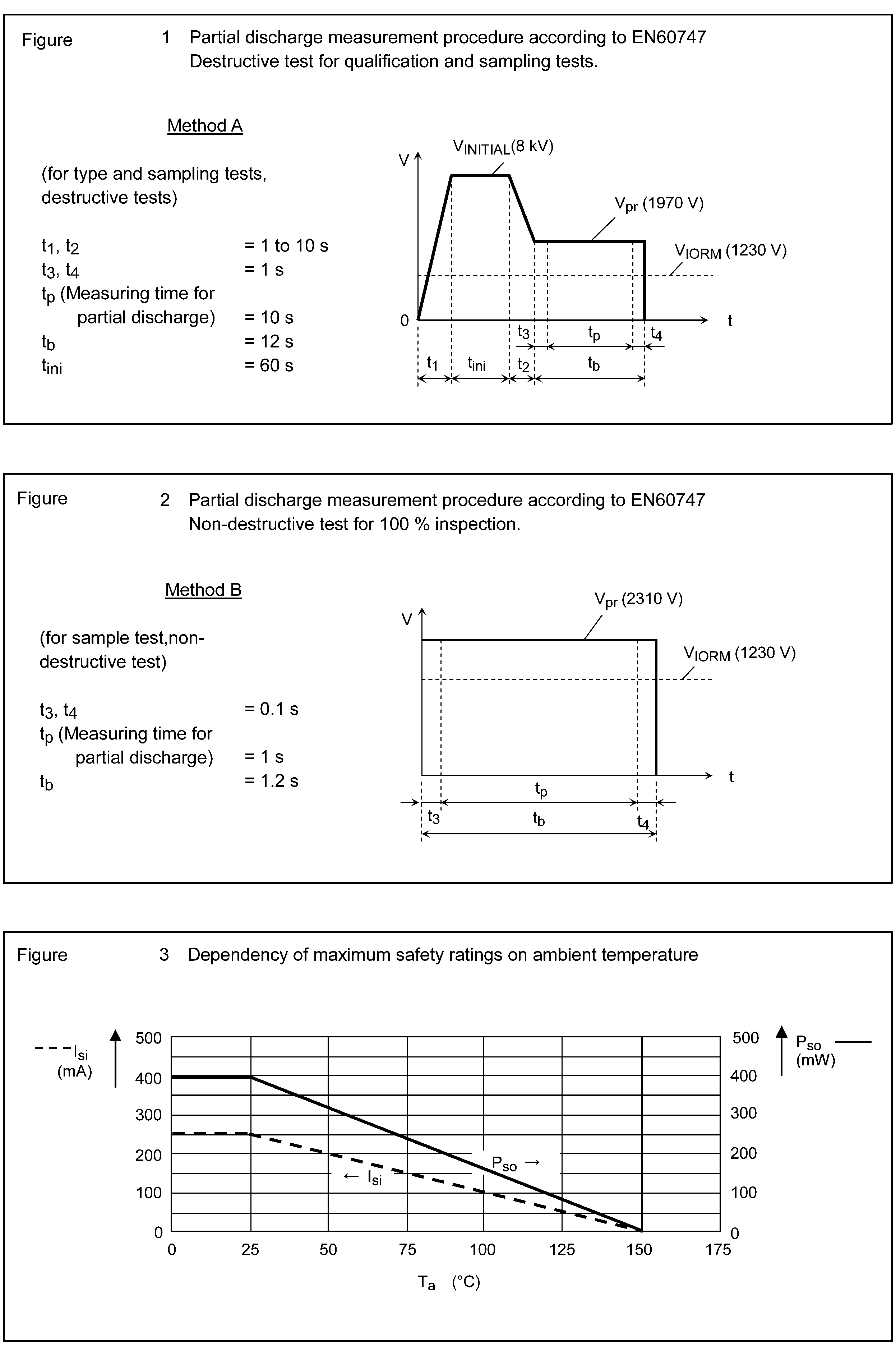 TOSHIBA TLP2735(E for sale