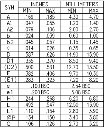 Littelfuse IXTH12N70X2 for sale