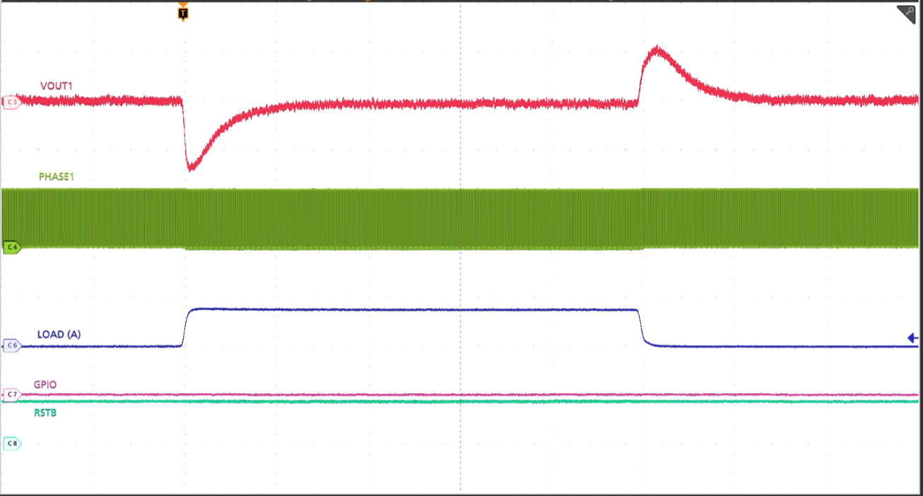 RENESAS RAA271082A4HNP#AA0 for sale