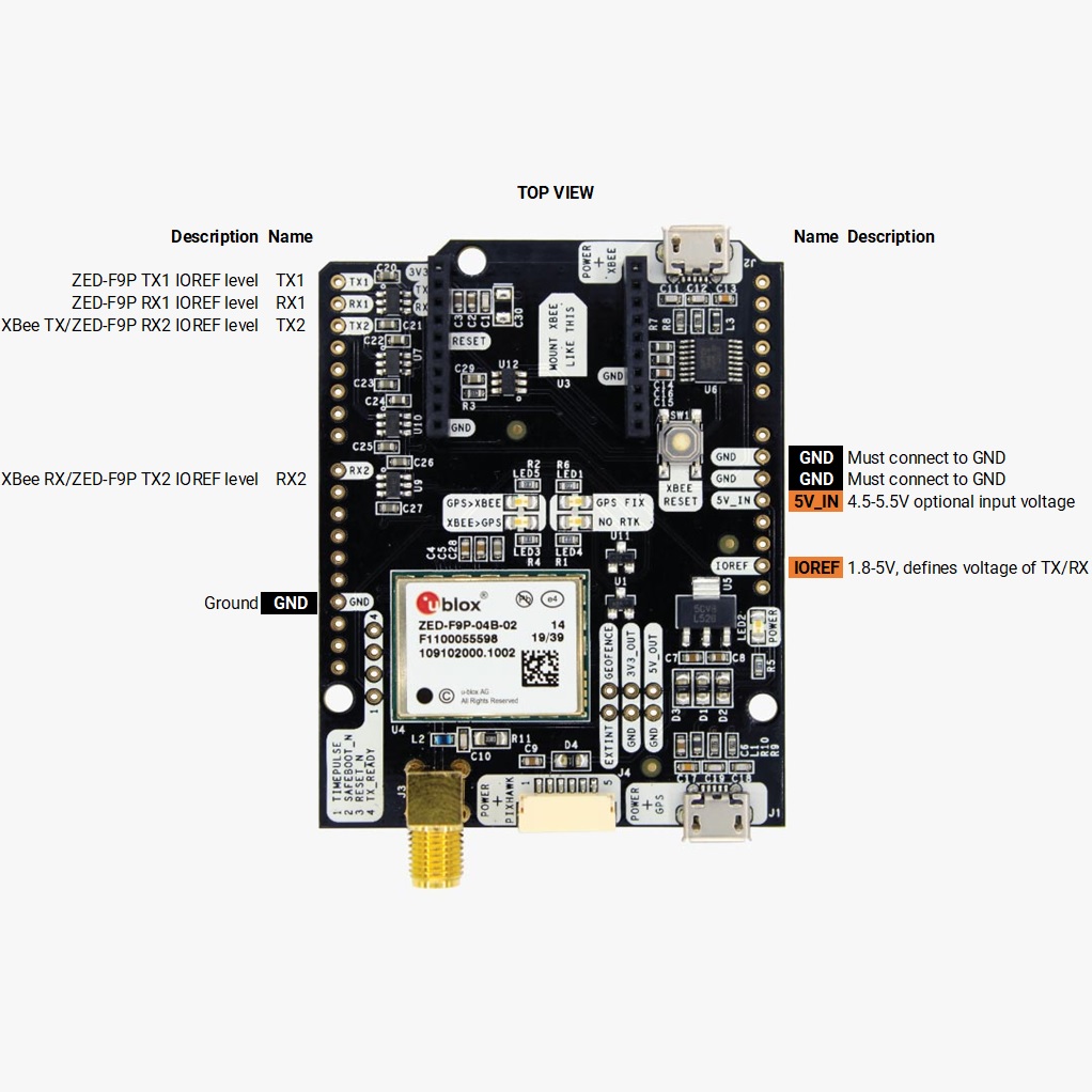 ArduSimple AS-STARTKIT-BASIC-L1L2-NH-02 for sale