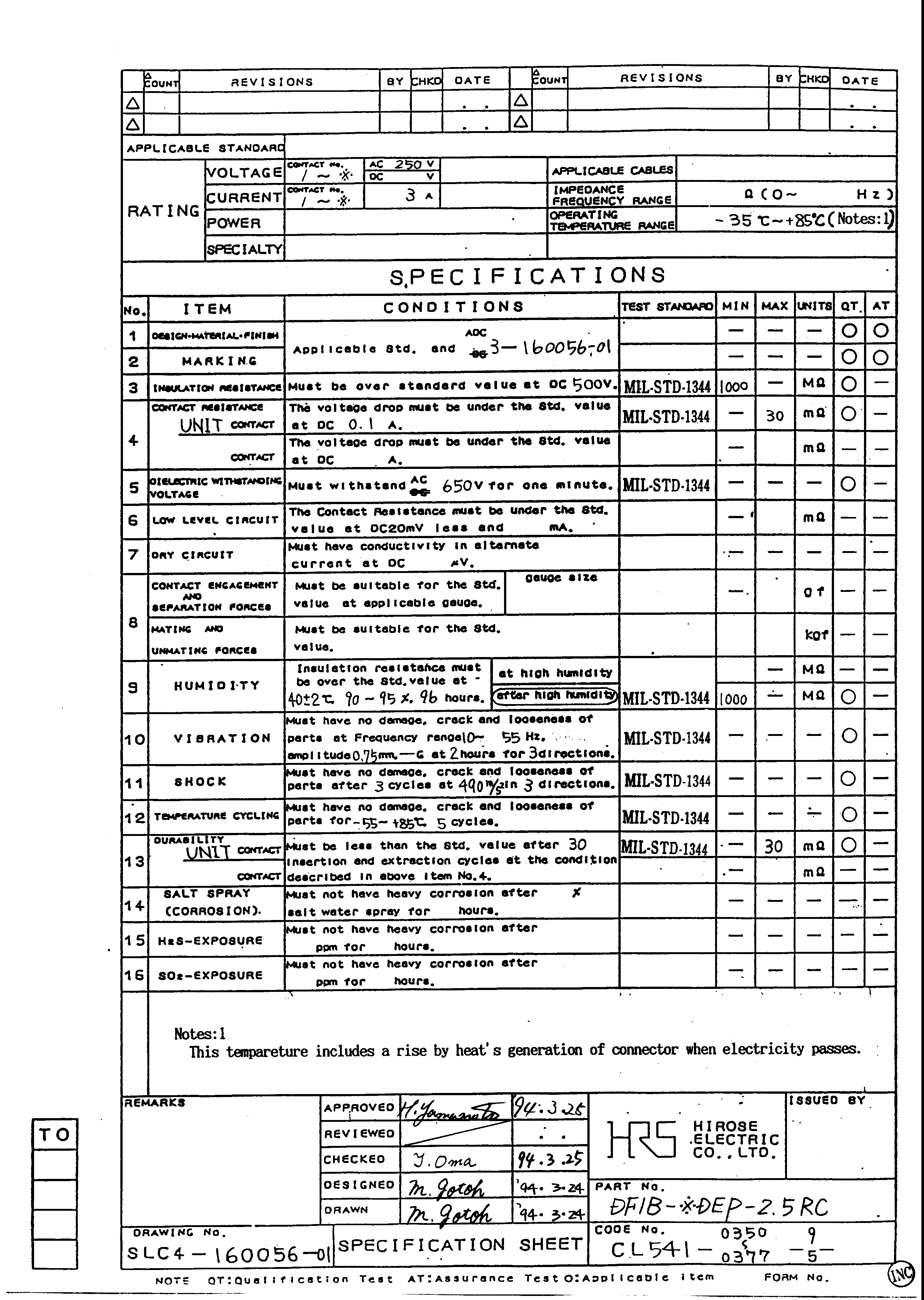 HRS DF1B-32DEP-2.5RC for sale