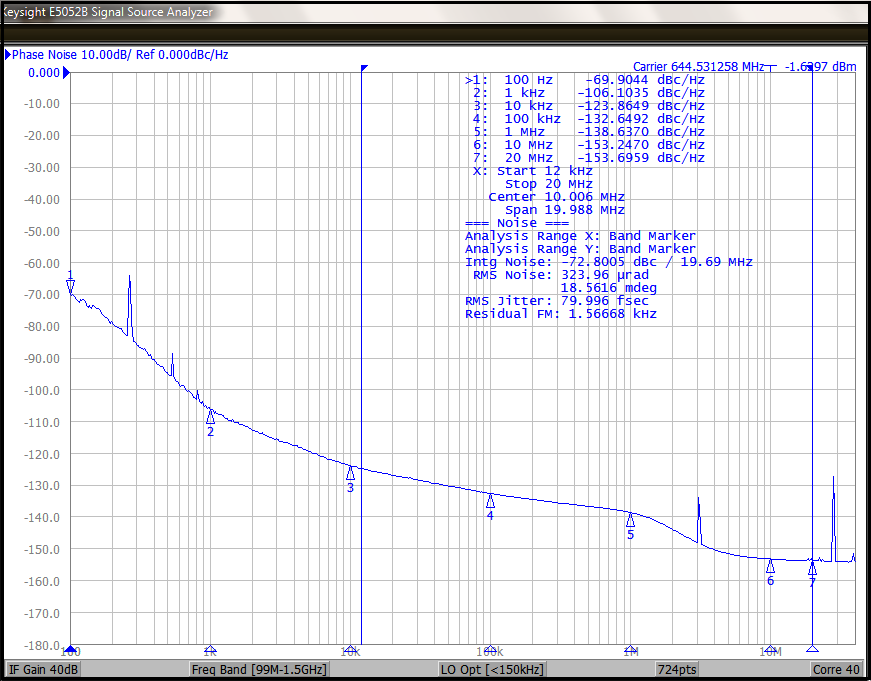 SKYWORKS SI5346B-B03208-GMR for sale