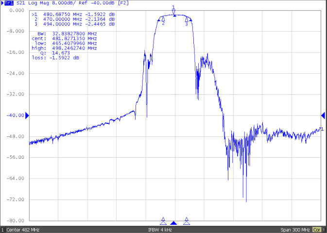 TST TA2418A for sale