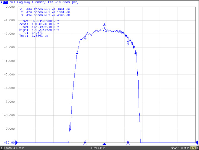 TST TA2418A for sale
