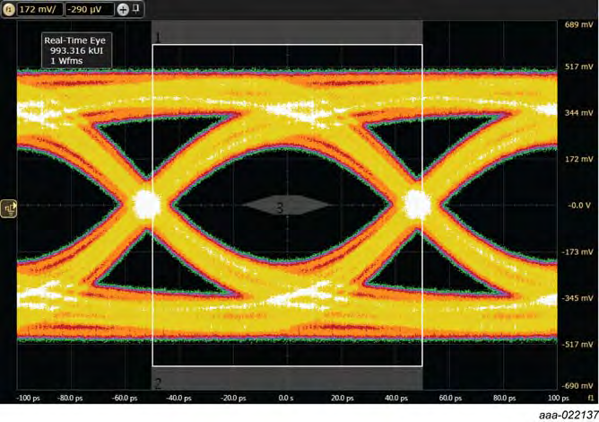 Nexperia PCMF1USB30Z for sale