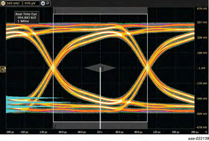 Nexperia PCMF1USB30Z for sale