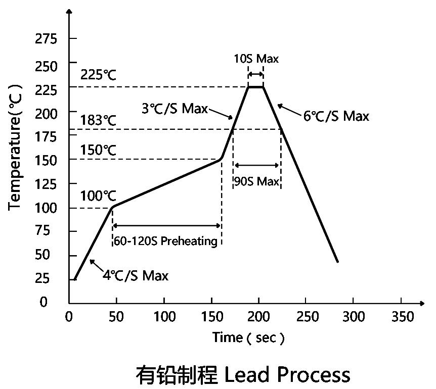 AOTE ATAQW216EH for sale