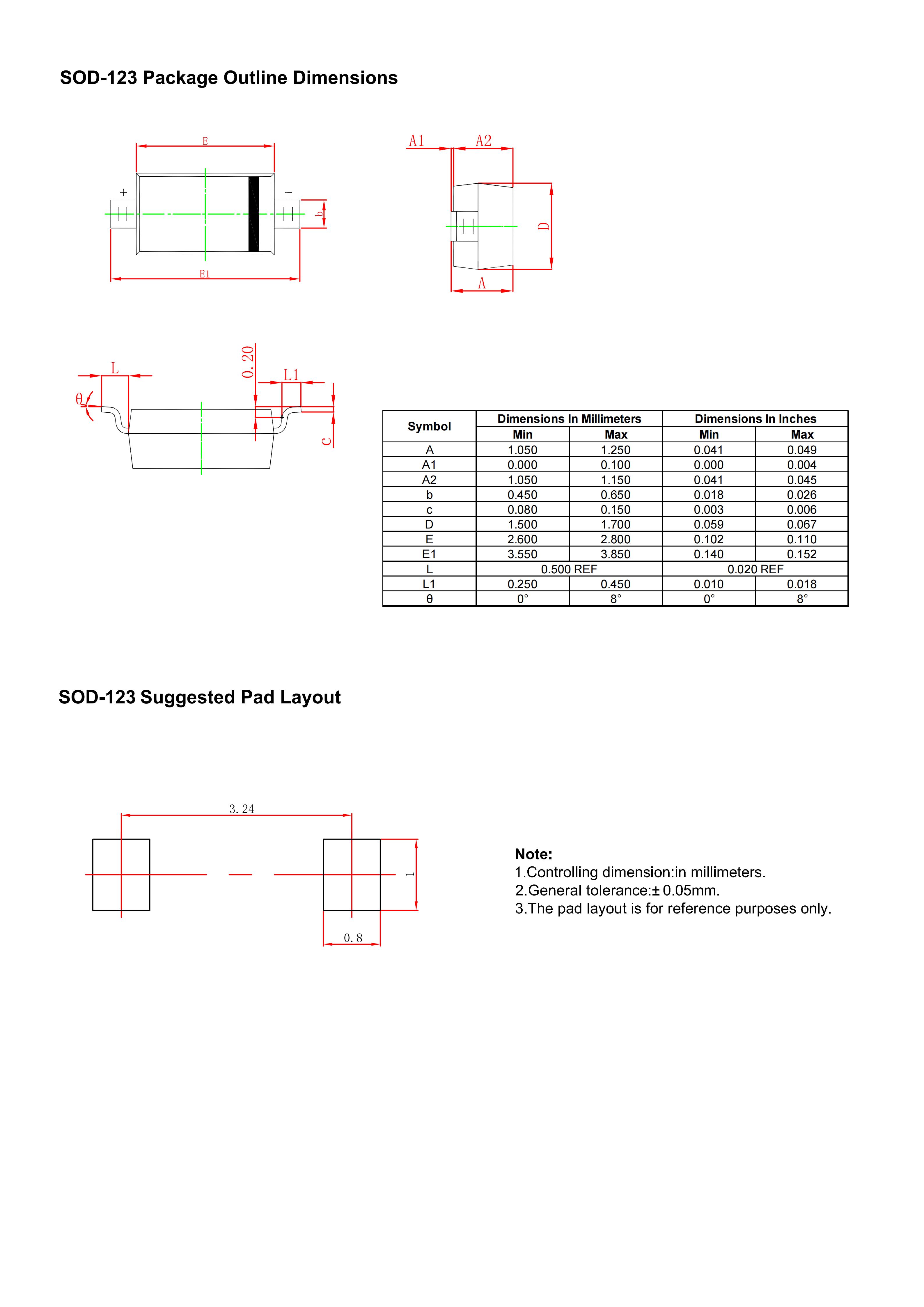 TDSEMIC BZT52C5V1 W8-TD(0.33) for sale