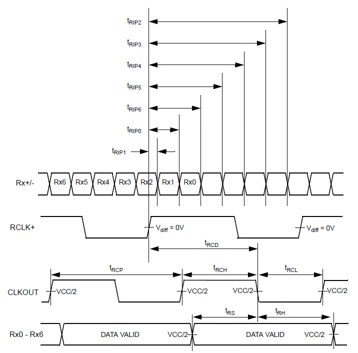 THine Elec THC63LVDF84B for sale