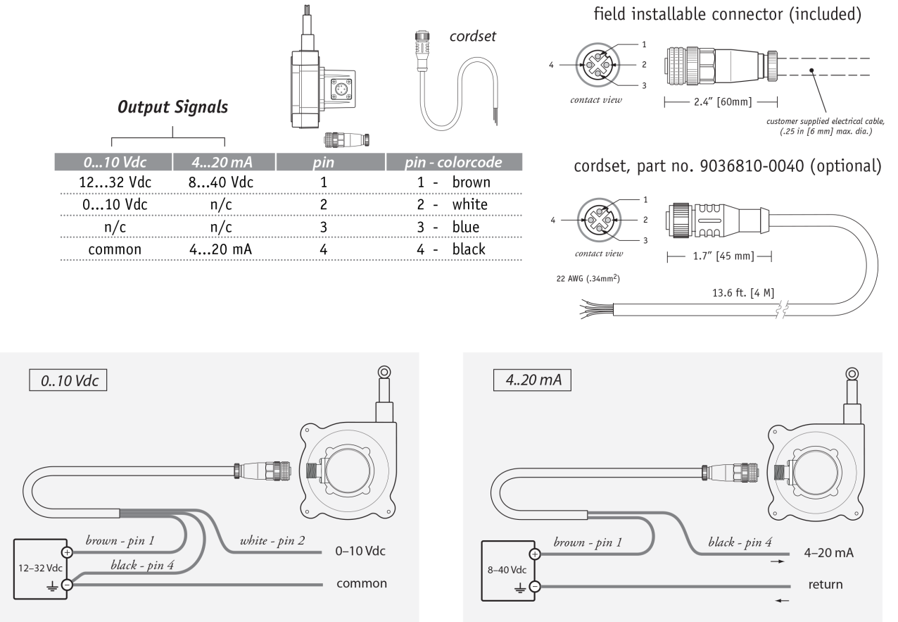 TE Connectivity SGD-120-3 for sale